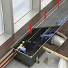 Внутрипольные конвекторы VARMANN Ntherm Air Внутрипольные конвекторы VARMANN Ntherm Air